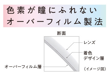 無題2.png