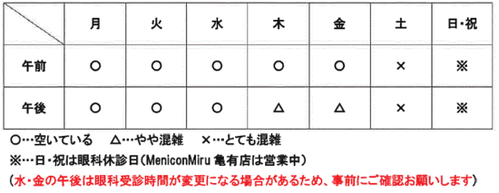 混雑状況.GIFのサムネイル画像