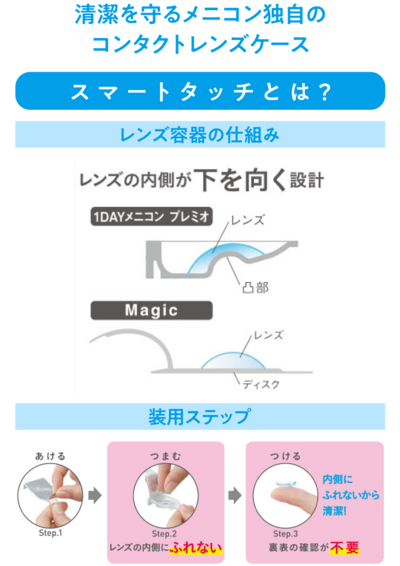 smarttouch_img01.png