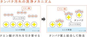 スマートクリーン5.png