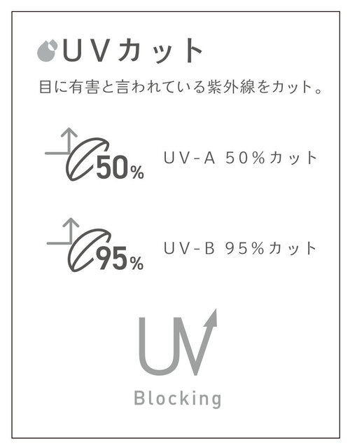 UVカット.jpg
