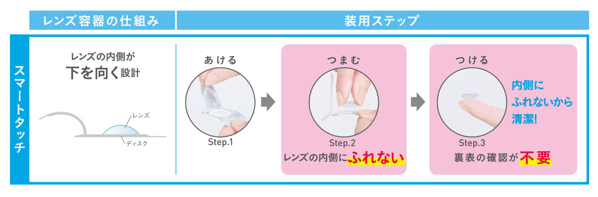 スマートタッチ.jpg