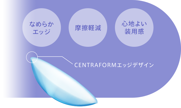 Magicエッジデザイン.webp