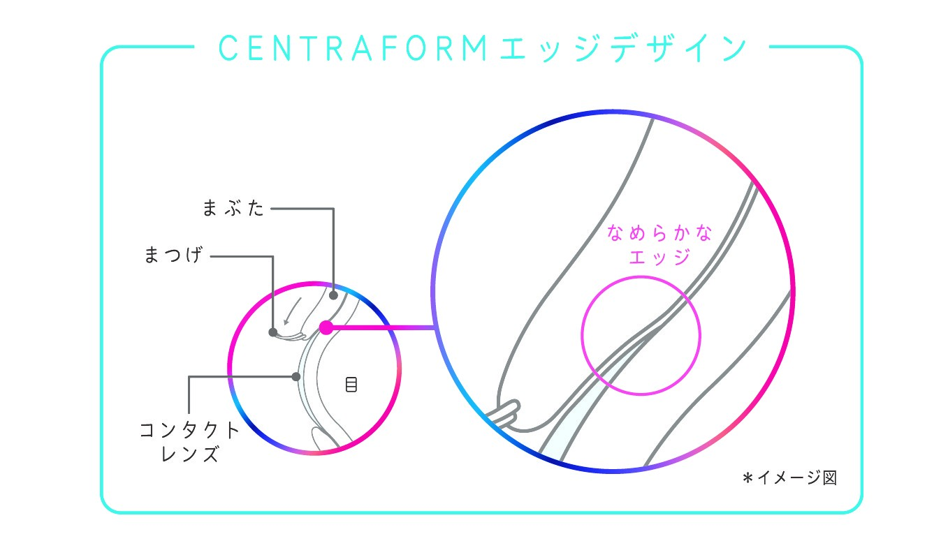 Magic_CLデザイン