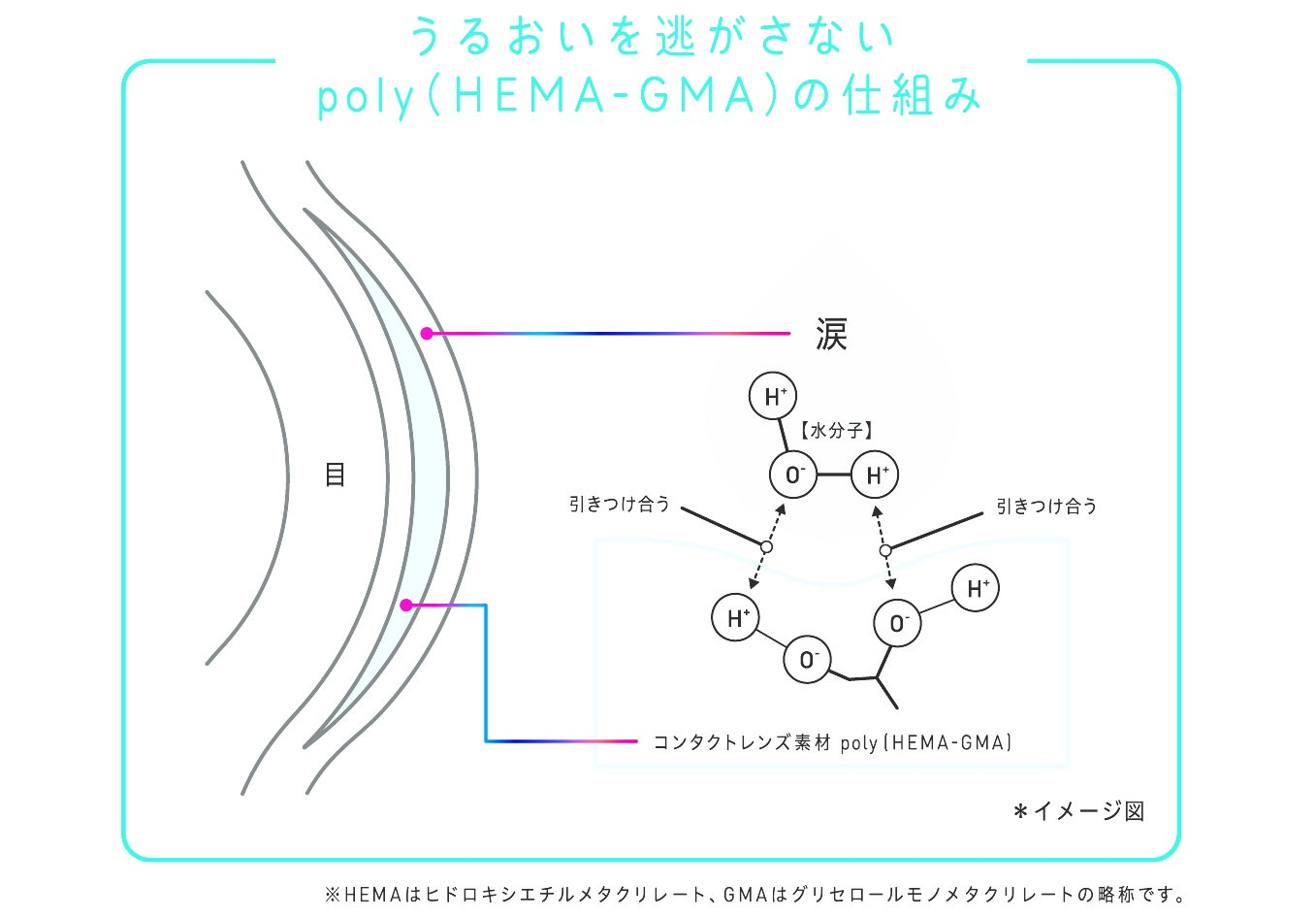 Magic_素材