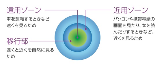 レンズ設計図.jpg