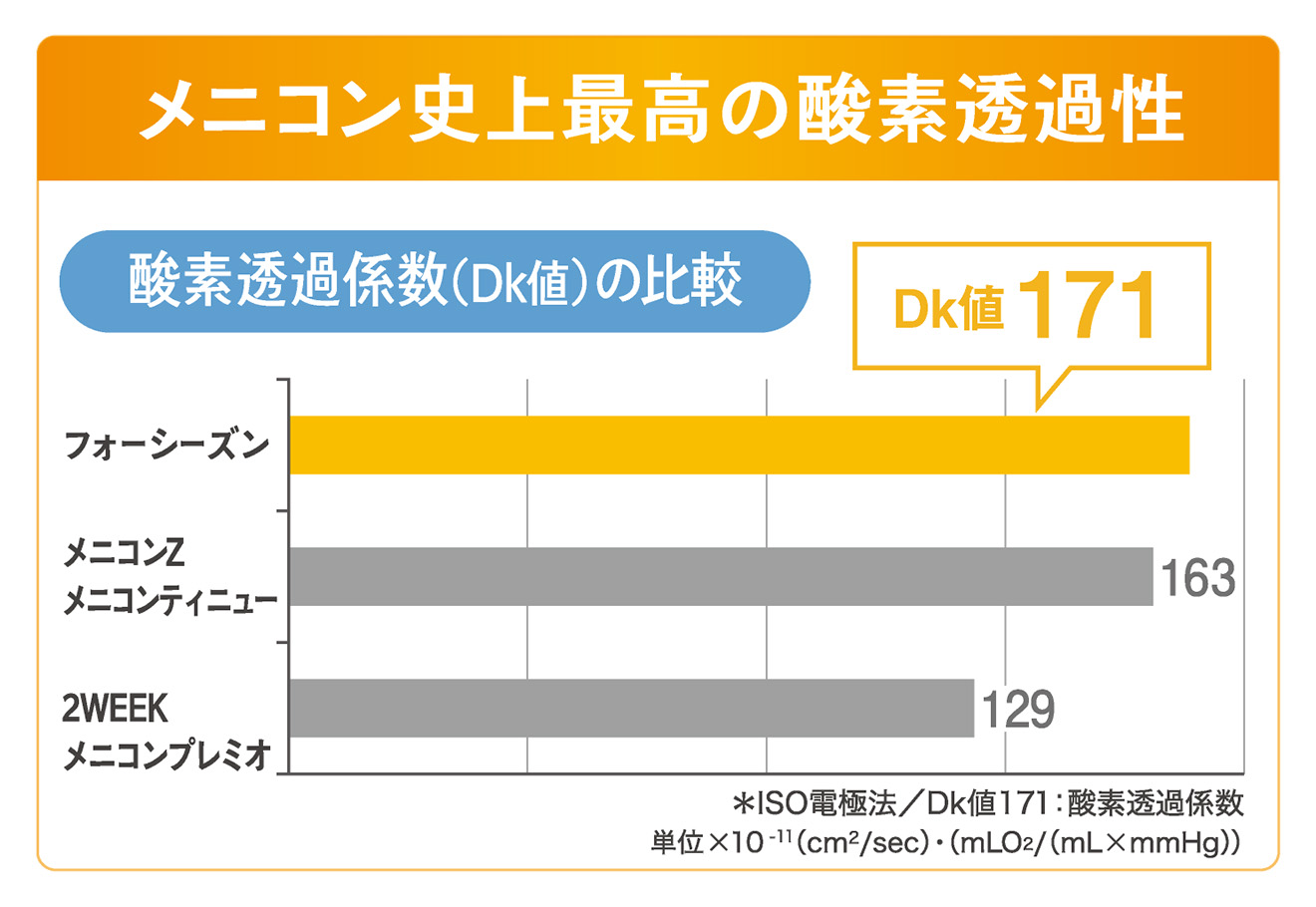 20-18-3MonthFS-07.jpg