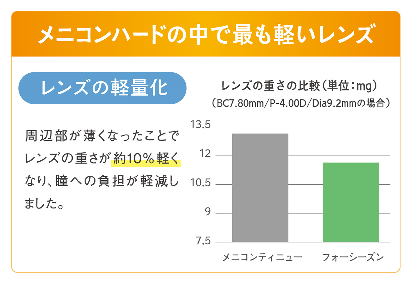 20-18-3MonthFS-09.jpg