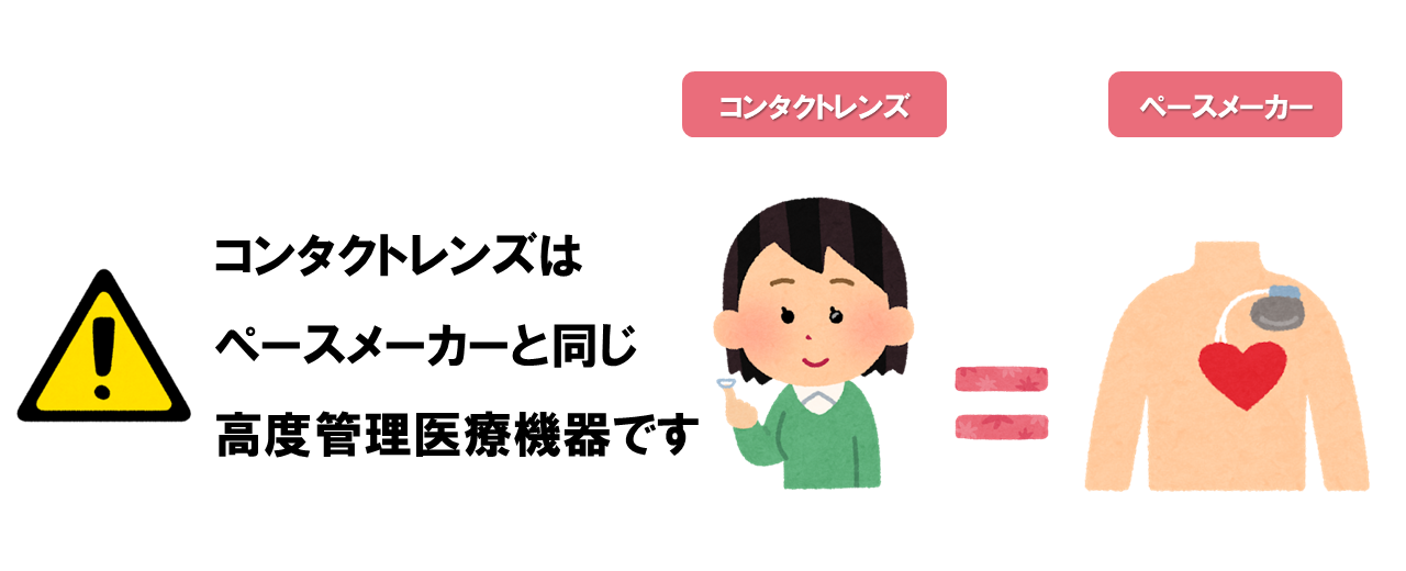高度管理医療機器.png