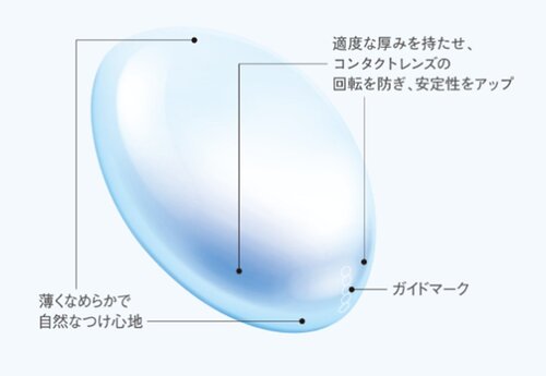 トーリックデザイン②.jpg