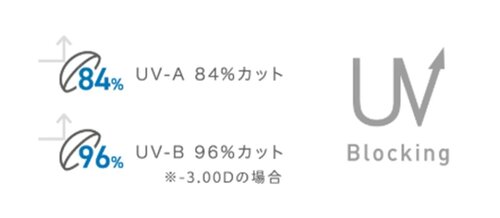 UVカット.jpg