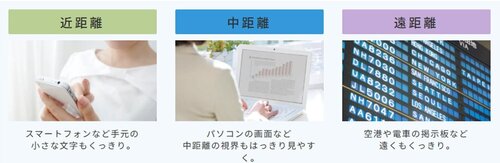 遠近両用③.jpg