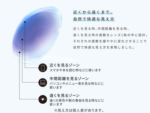 遠近両用②.jpg