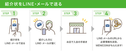LINE紹介パーツ_全体.jpg