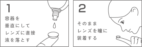 ソース画像を表示