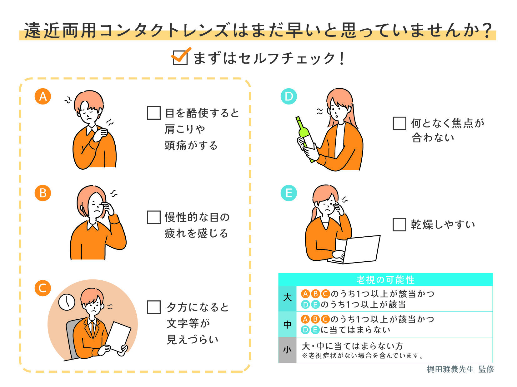 老眼.jpg