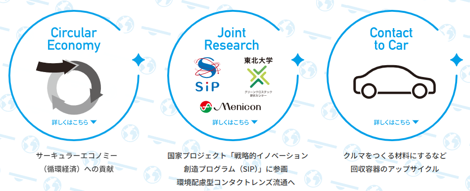サーキュラーエコノミー 2026-05-18 175828.png