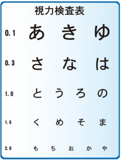 検査表ひらがな.png