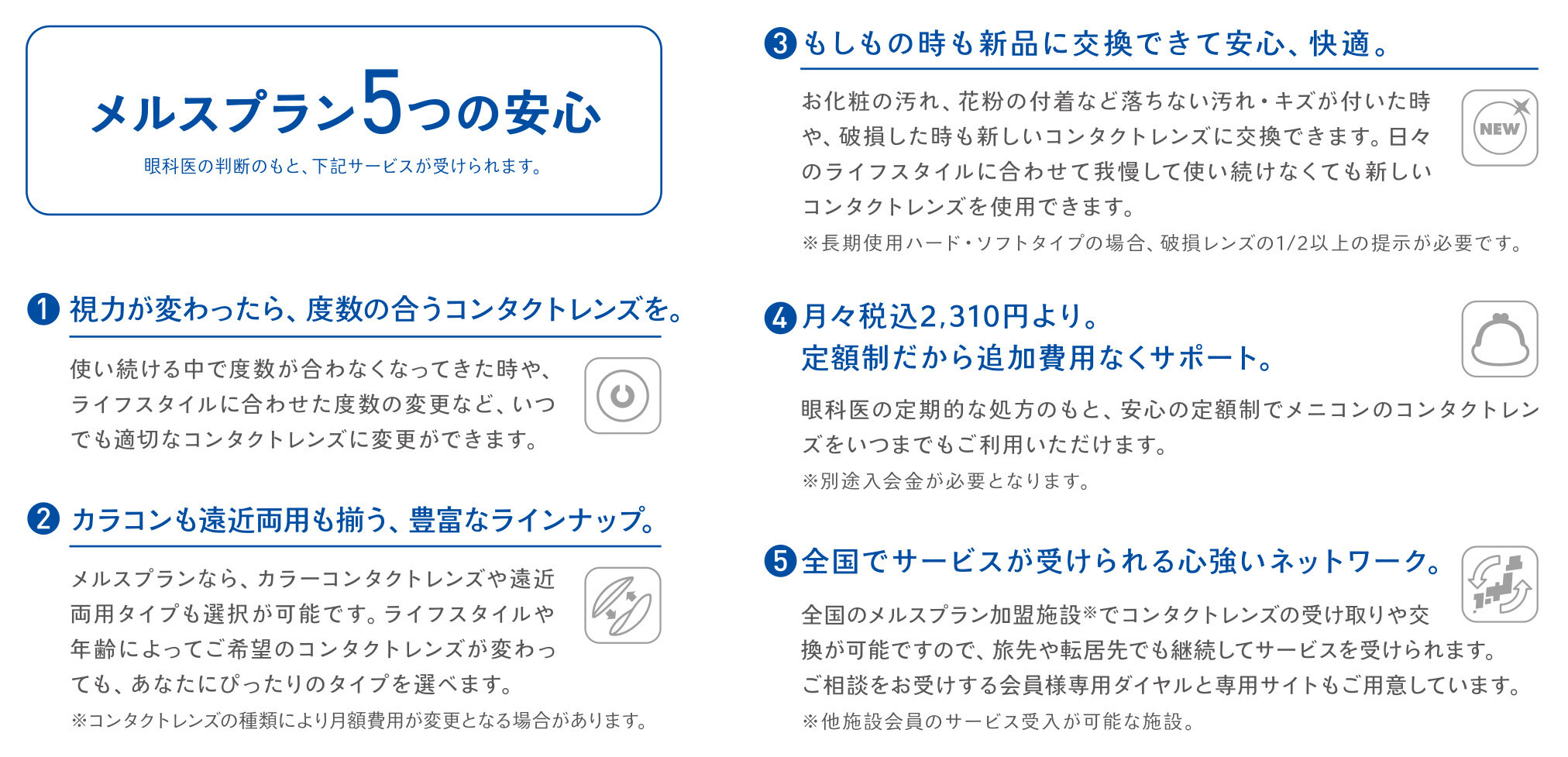 メルスプラン５つの安心.jpg