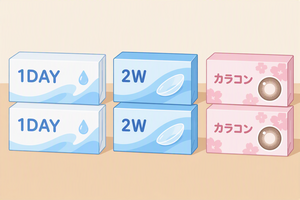 いろいろなコンタクト.png