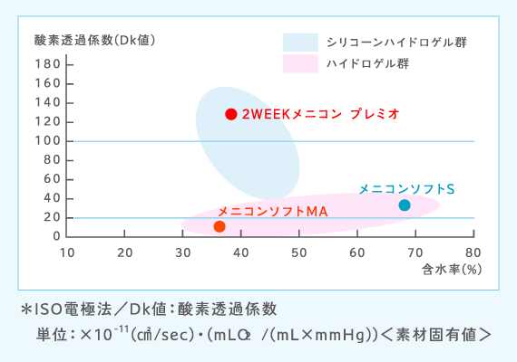 2w2.gif