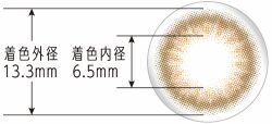sweetberry_diameter.jpg