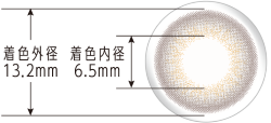 mistygrape_diameter.png