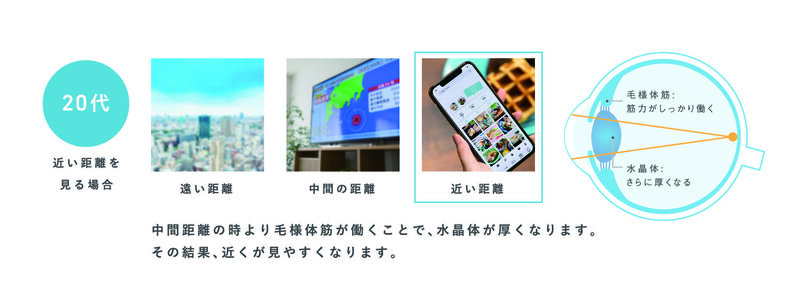 見え方のメカニズム_C_2022_0726_2-01.jpg