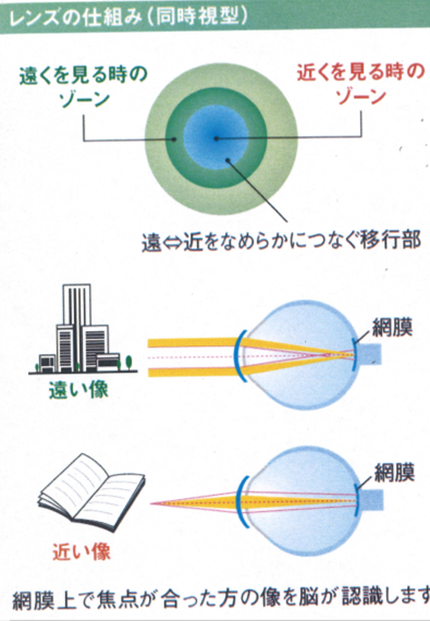 図1.pngど.png