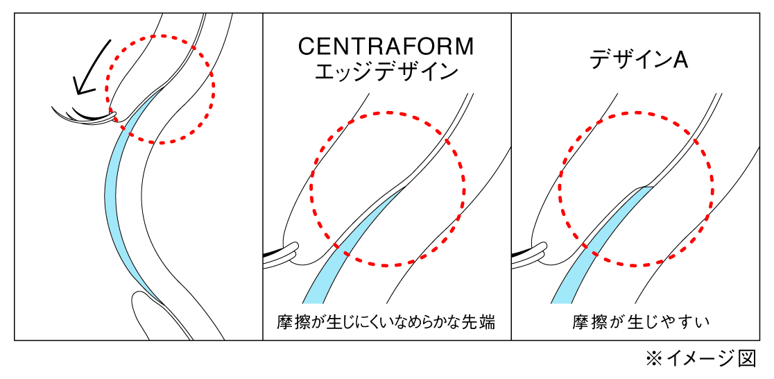 Magicレンズエッジイラスト.jpg