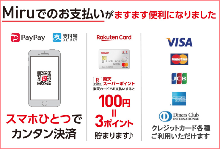 メニコンミル Miru+名古屋笹島店 ビル外観