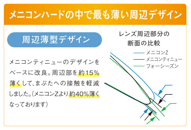 薄い周辺デザイン.jpg
