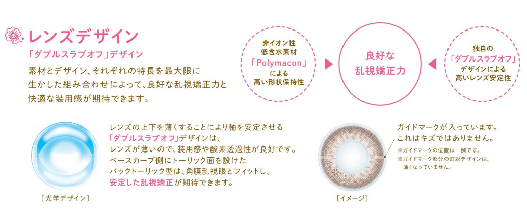 アイコフレ　レンズデザイン.png