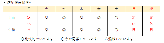 店舗混雑状況.png