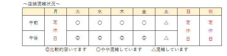 混雑状況（2020.9改定）.png