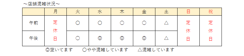 混雑状況ブログ（2020.7.改定）.png