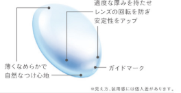 1DAYプレミオTC.png