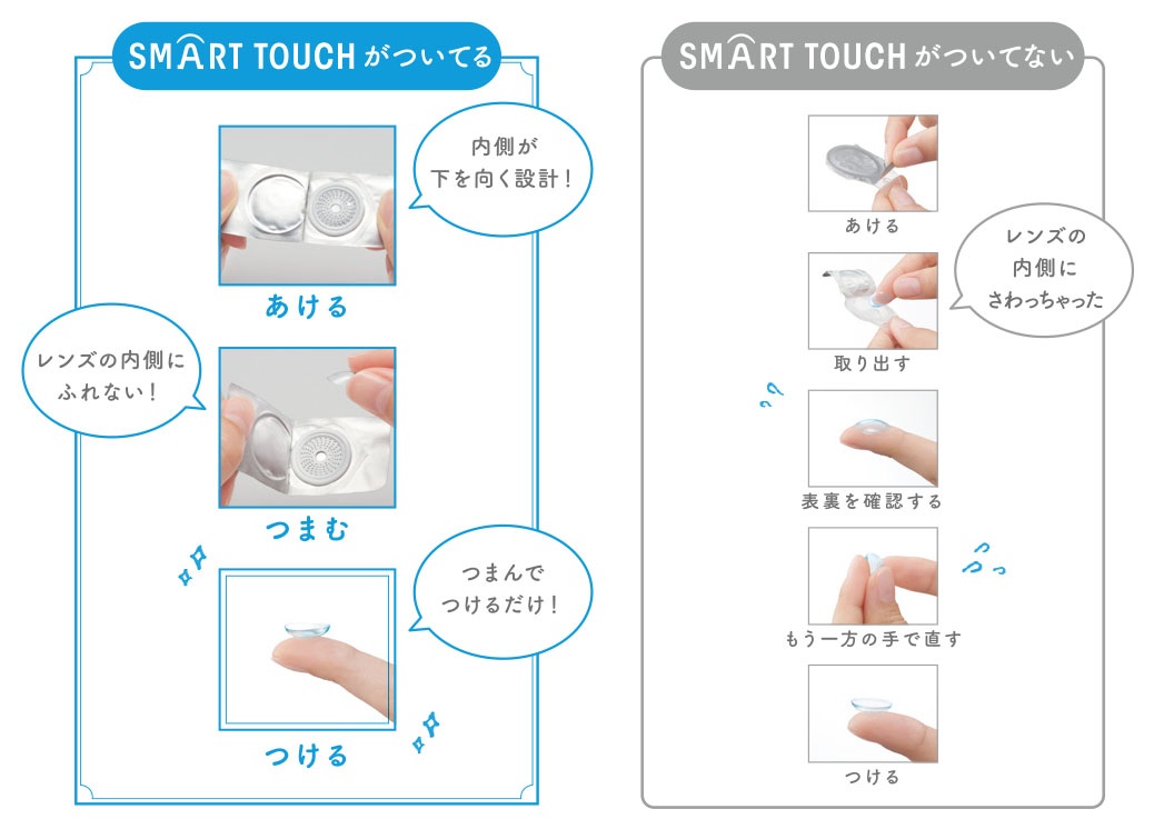 スマートタッチあるない.jpg