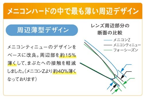 ﾌｫｰｼｰｽﾞﾝ薄型.jpg