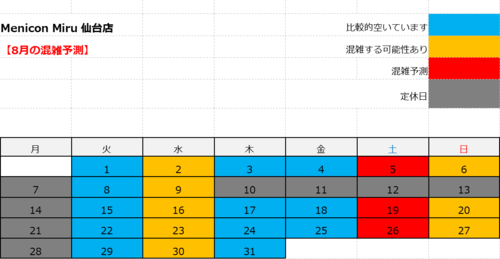 MeniconMiru仙台店　混雑予想8月.png