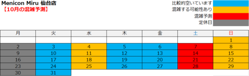 2023年10月店舗混雑状況　MeniconMiru仙台店.png