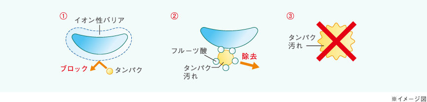 アクアモア3.jpg