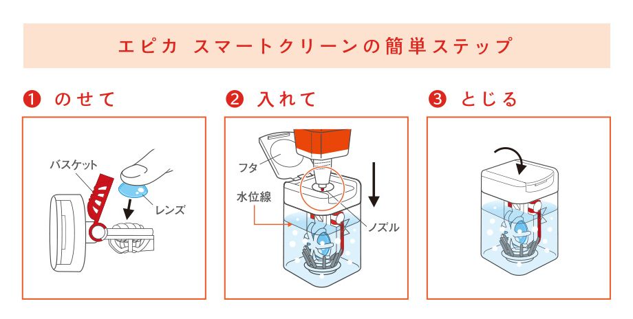 https://www.menicon-shop.jp/shinjyuku/%E3%82%B9%E3%83%9E%E3%83%BC%E3%83%88%E3%82%AF%E3%83%AA%E3%83%BC%E3%83%B33%E3%82%B9%E3%83%86%E3%83%83%E3%83%97.PNG