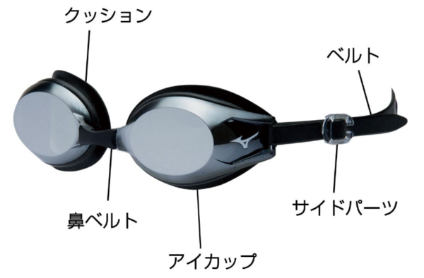水泳ゴーグル.png