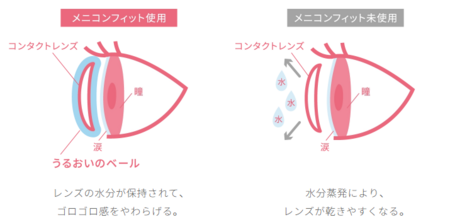うるおいベール.png