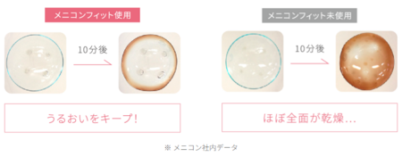 メニコンフィットうるおい.png