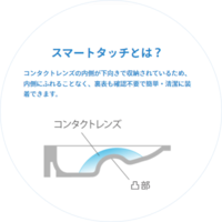 スマートタッチ2.png