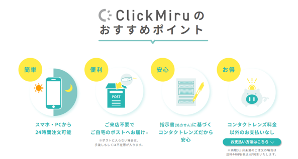 ClickMiru4.png