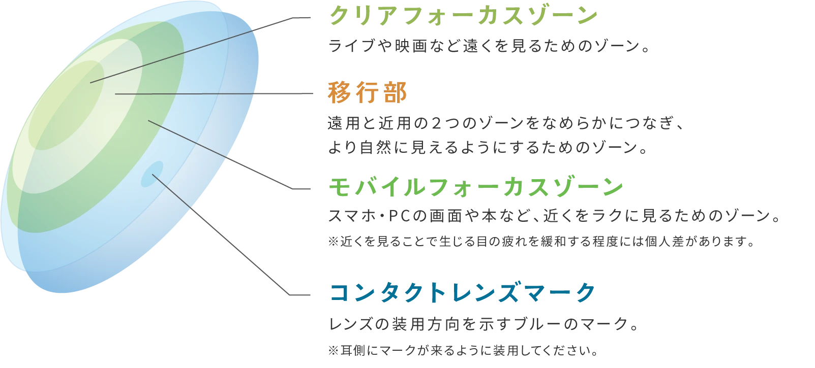 ct_03_pc.webp