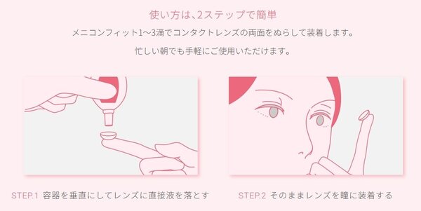 フィット装着法_www.menicon.co.jp.jpeg